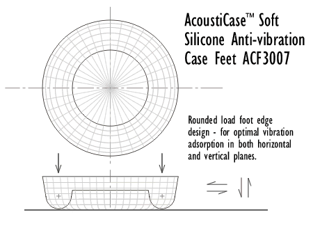Image showing a plan and section of the silicone case foot (ACF3007). The foot design has a rounded edge (that is, the load edge), which helps to absorb vibration in both horizontal and vertical planes.
